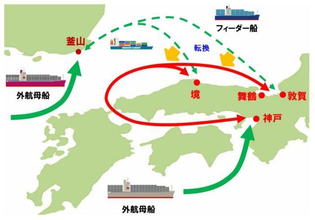 日本港湾の取り組みと進む地方港の活用｜ブログ